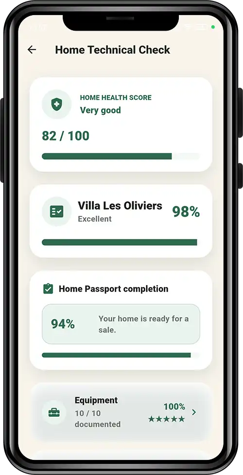 Home Check-up score