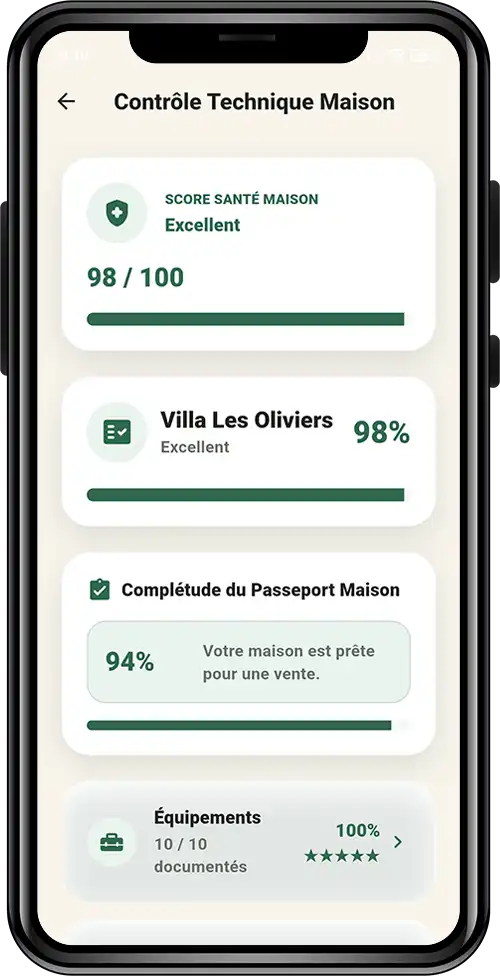 Control técnico score